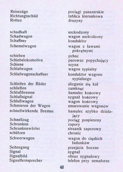 Plik:Przew Jezyk kon 1943 48.jpg