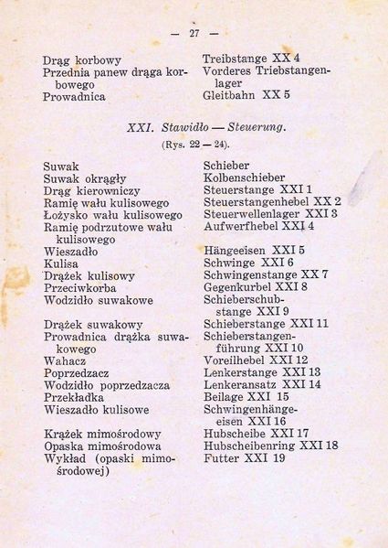 Plik:Slow par 1924 27.jpg