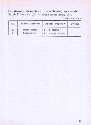 Num wag 1975 047.jpg