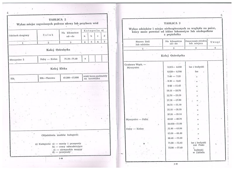 Plik:1972 OEKD 04.jpg