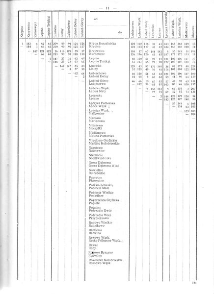 Plik:Wwot110 pom.jpg