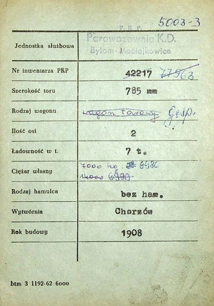 Plik:Karta-wag-1929.jpg