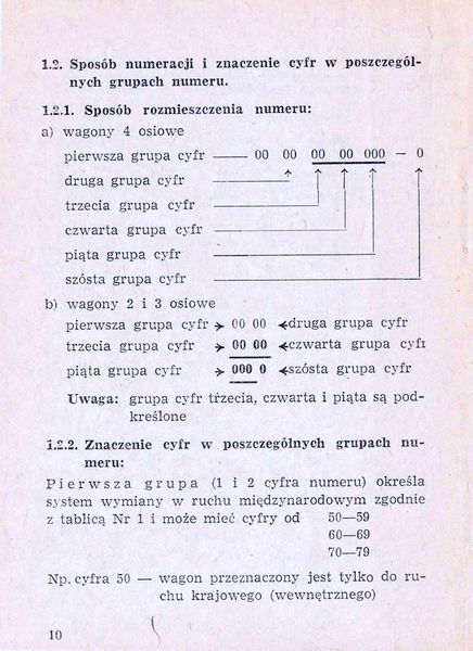 Plik:Num wag 1975 010.jpg