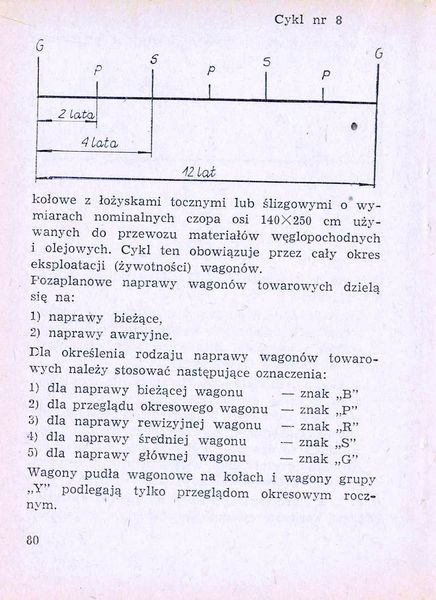 Plik:Num wag 1975 080.jpg