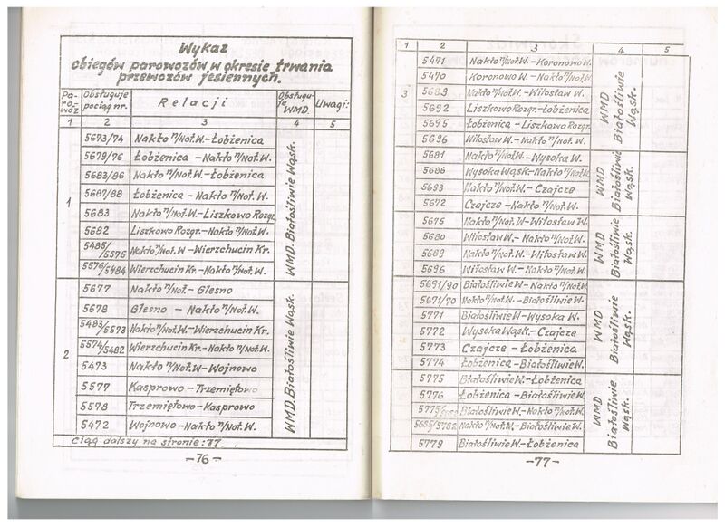 Plik:1987 SRJP BKD 040.jpg