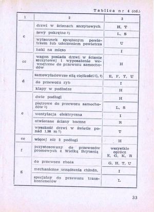 Num wag 1975 033.jpg