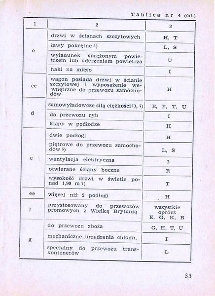 Plik:Num wag 1975 033.jpg