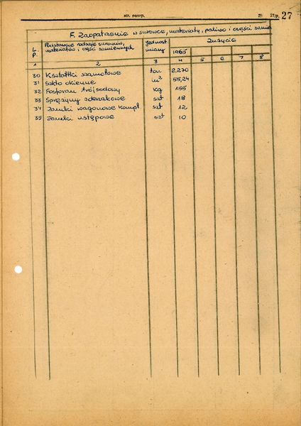 Plik:Paszport Nasielsk 27.jpg