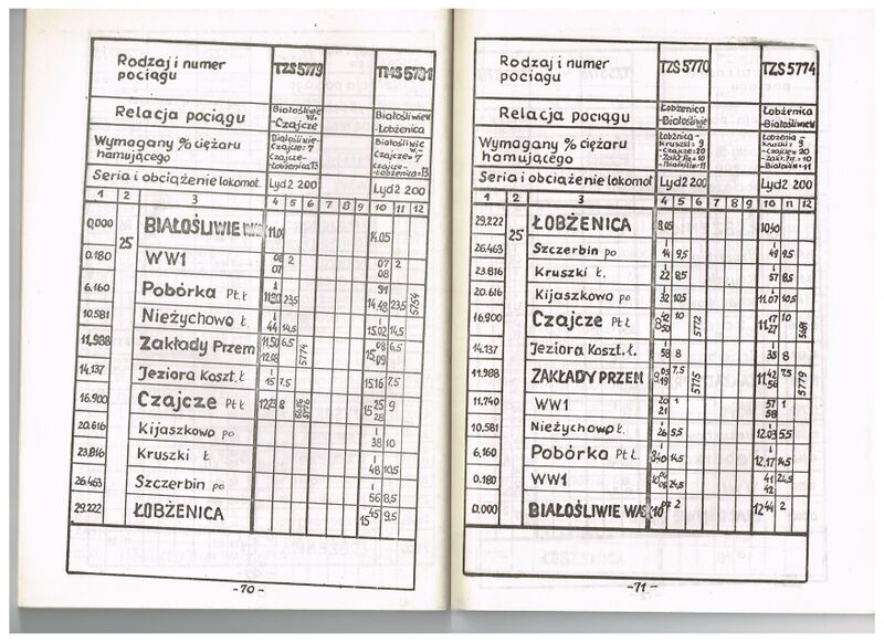 Plik:1987 SRJP BKD 037.jpg