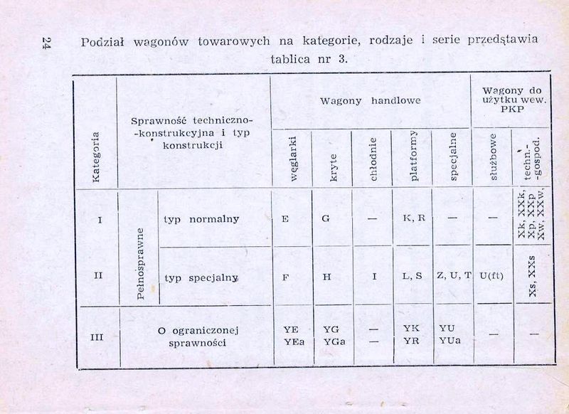Plik:Num wag 1975 024.jpg